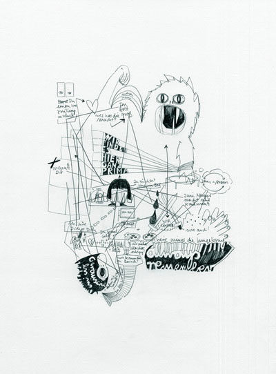 Maria Gerdwilker FB69 Galerie Mnster